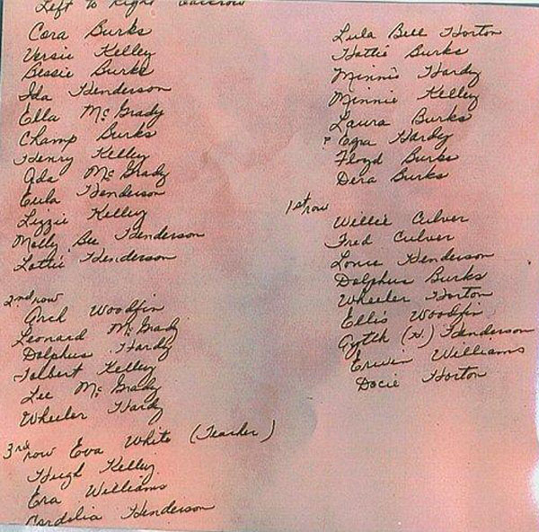 Names from back of photo