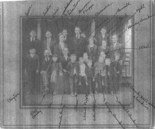James A. W. Bailey family ID's